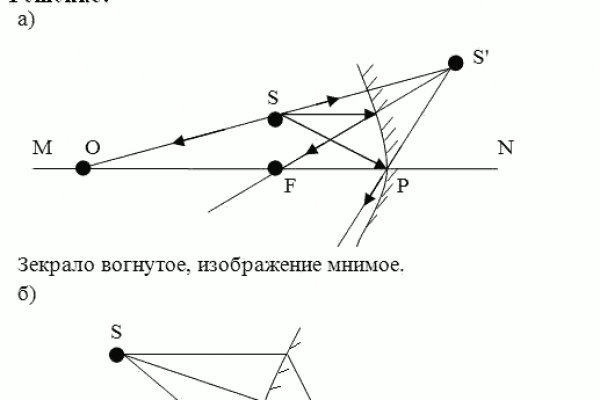 Зайти на кракен через браузер