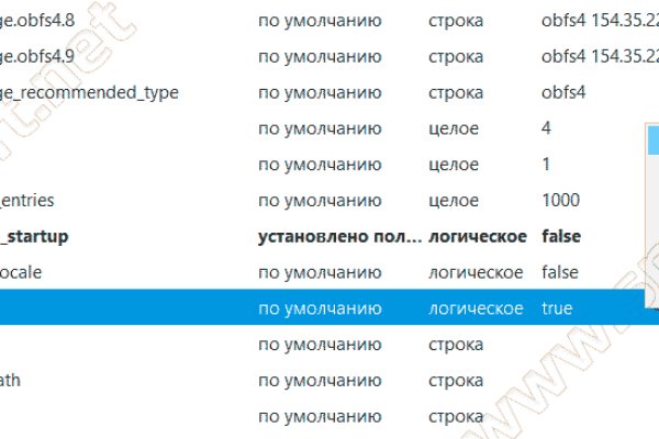 Даркнет официальный сайт на русском