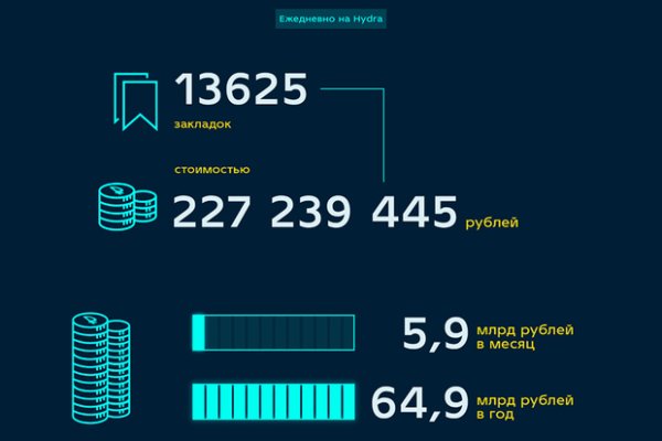 Кракен даркнет маркет ссылка сайт